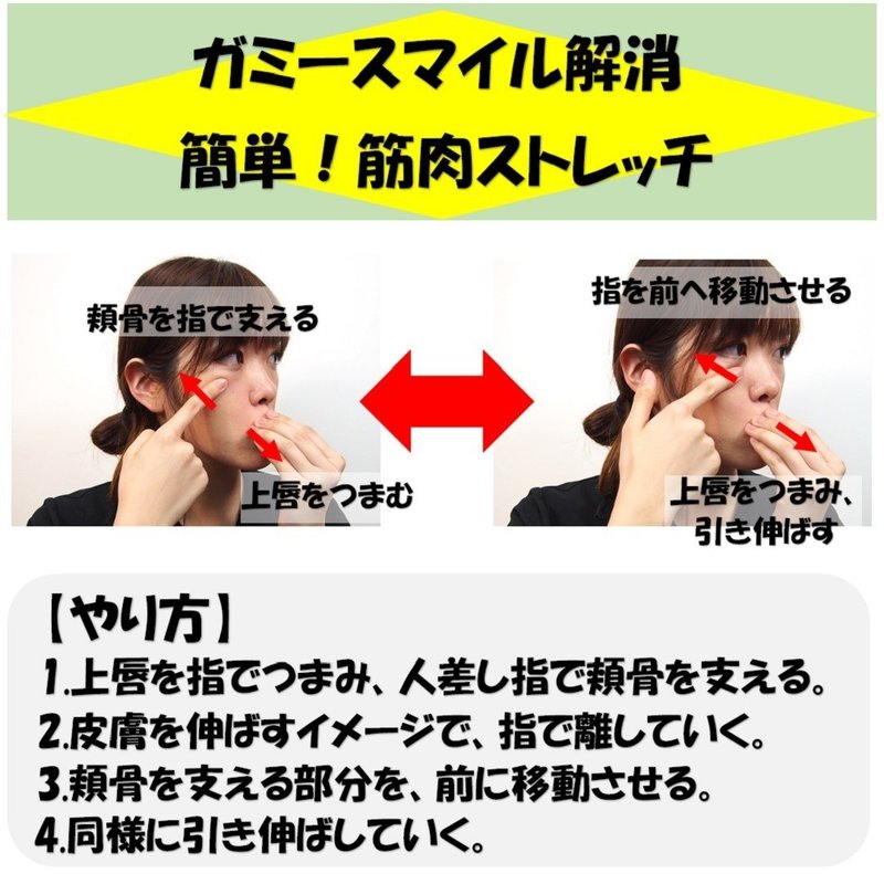 ガミースマイル解消 簡単 筋肉ストレッチとスマイル体操のやり方 Revisionginza Note