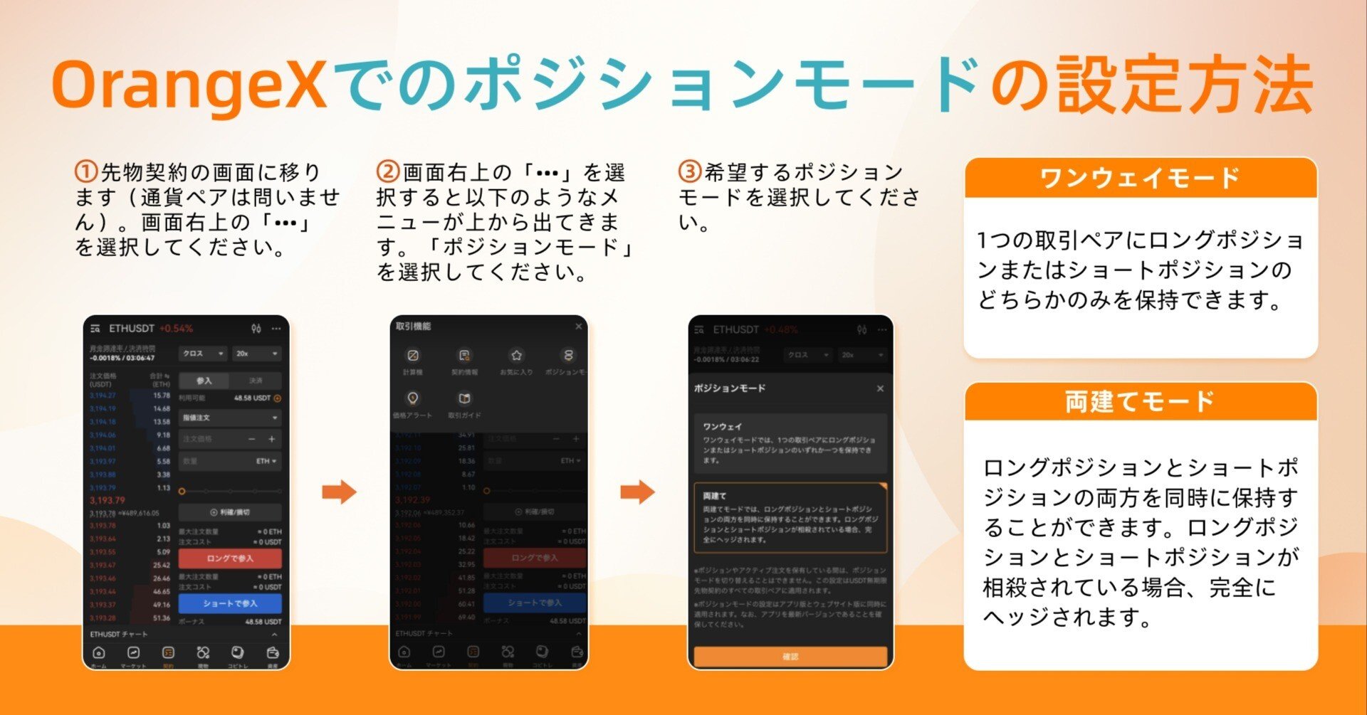 ポジションモードの設定方法｜OrangeX Japan