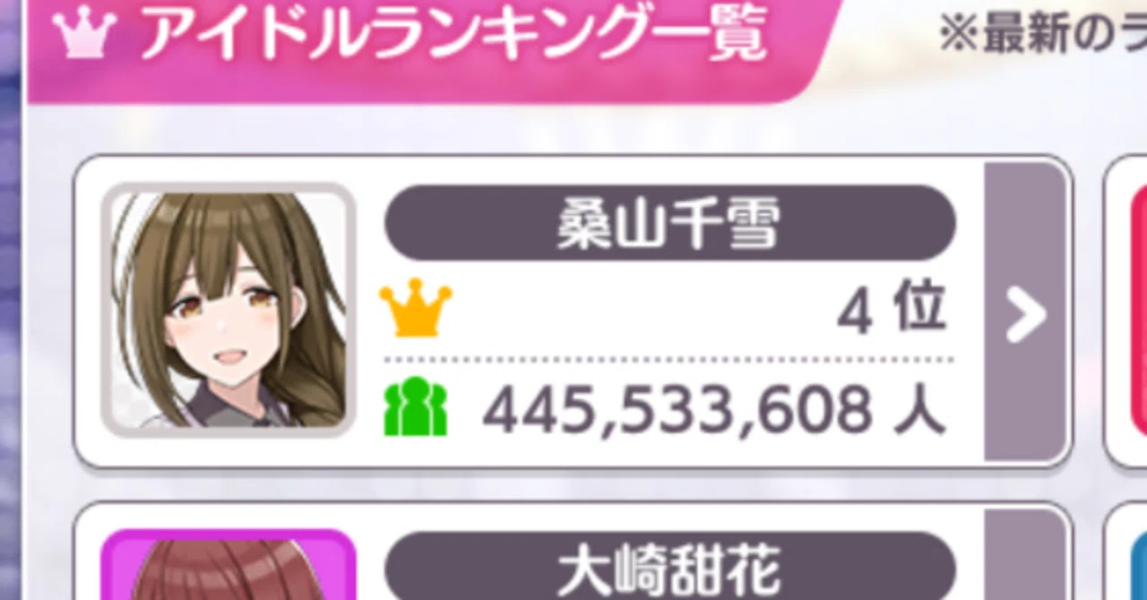 5周年記念 もちWhat！ぬいぐるみ 緋田美琴【もちほわ】 シャニマス 