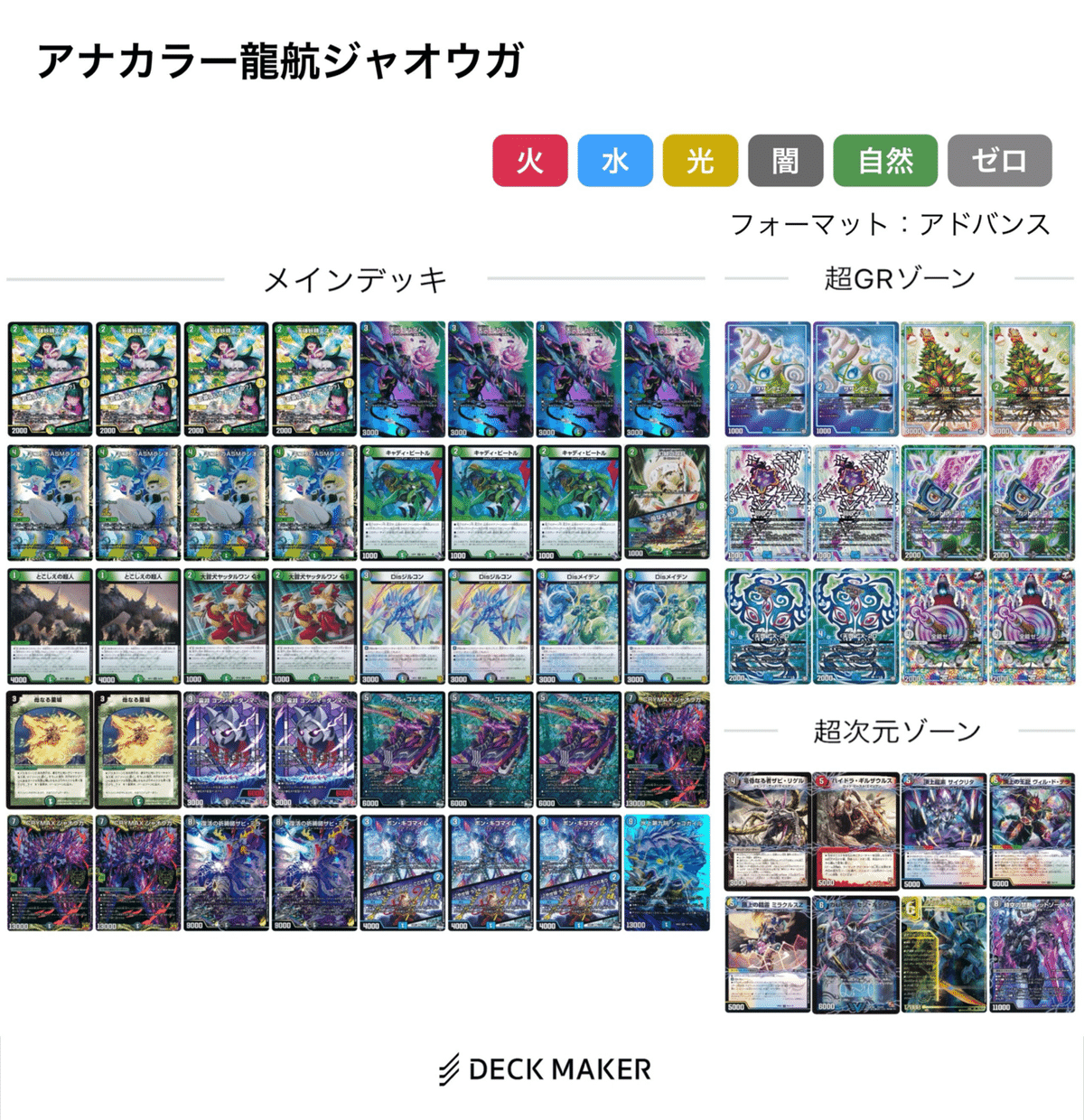 cs優勝＞龍航式アナジャザビミラを添えて｜龍航