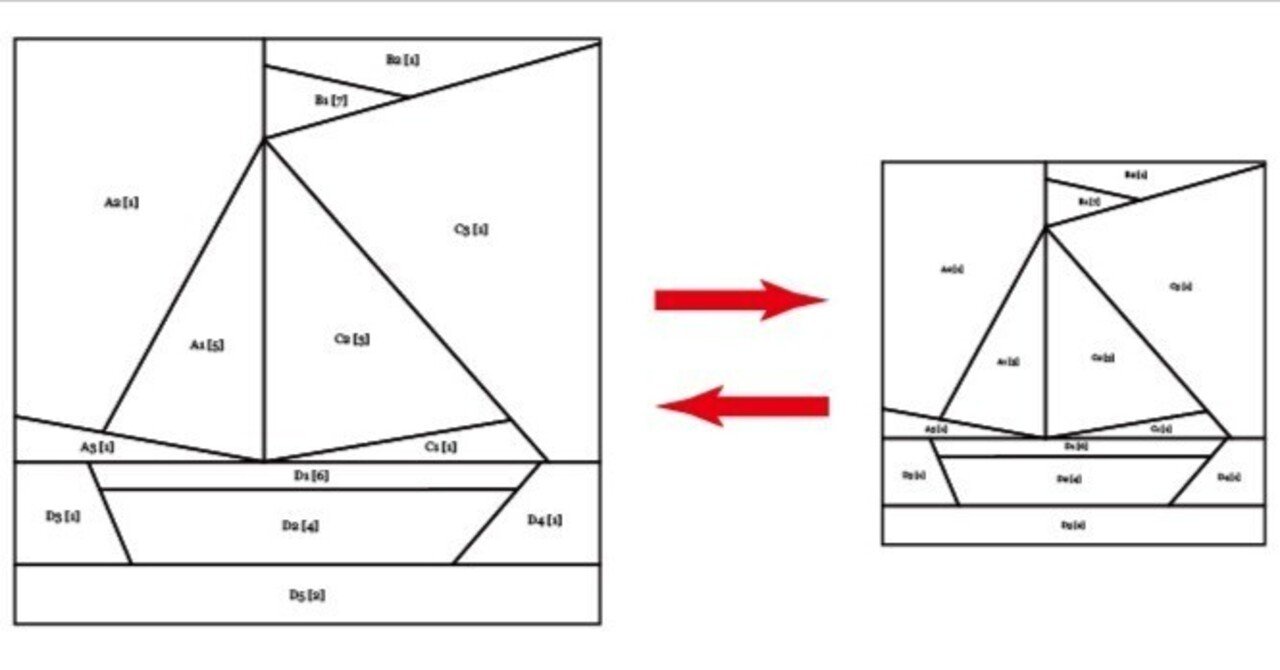 8. パターンの拡大・縮小方法｜hodo2quilts