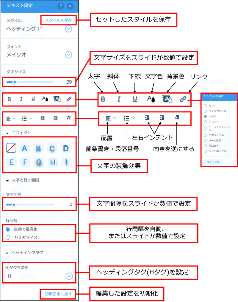 Wixホームぺージ制作 デジタルテキスト 和田 英也 Note