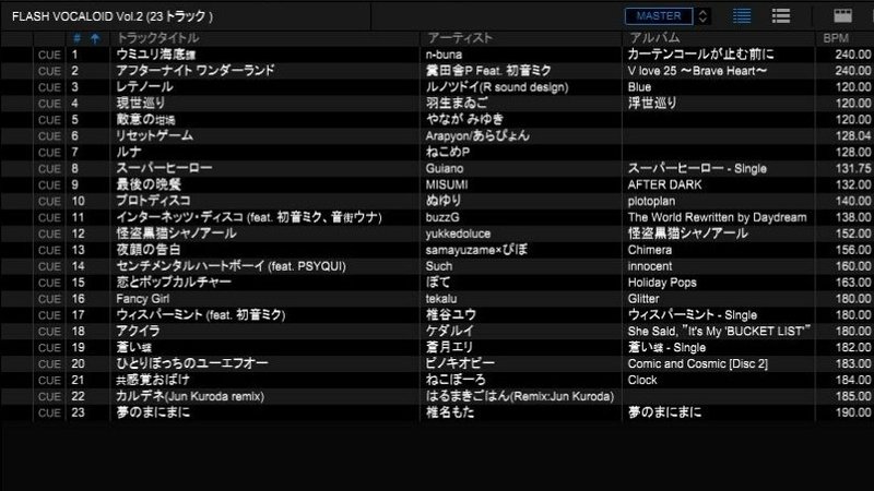 19 8 24 Flash Vocaloid Vol 2 Djデビューを終えて 海鮮焼きそば Note