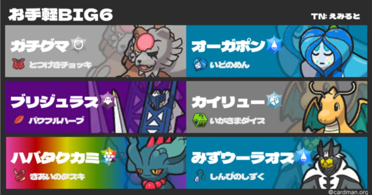 S17 最終93位 お手軽BIG6｜えみると