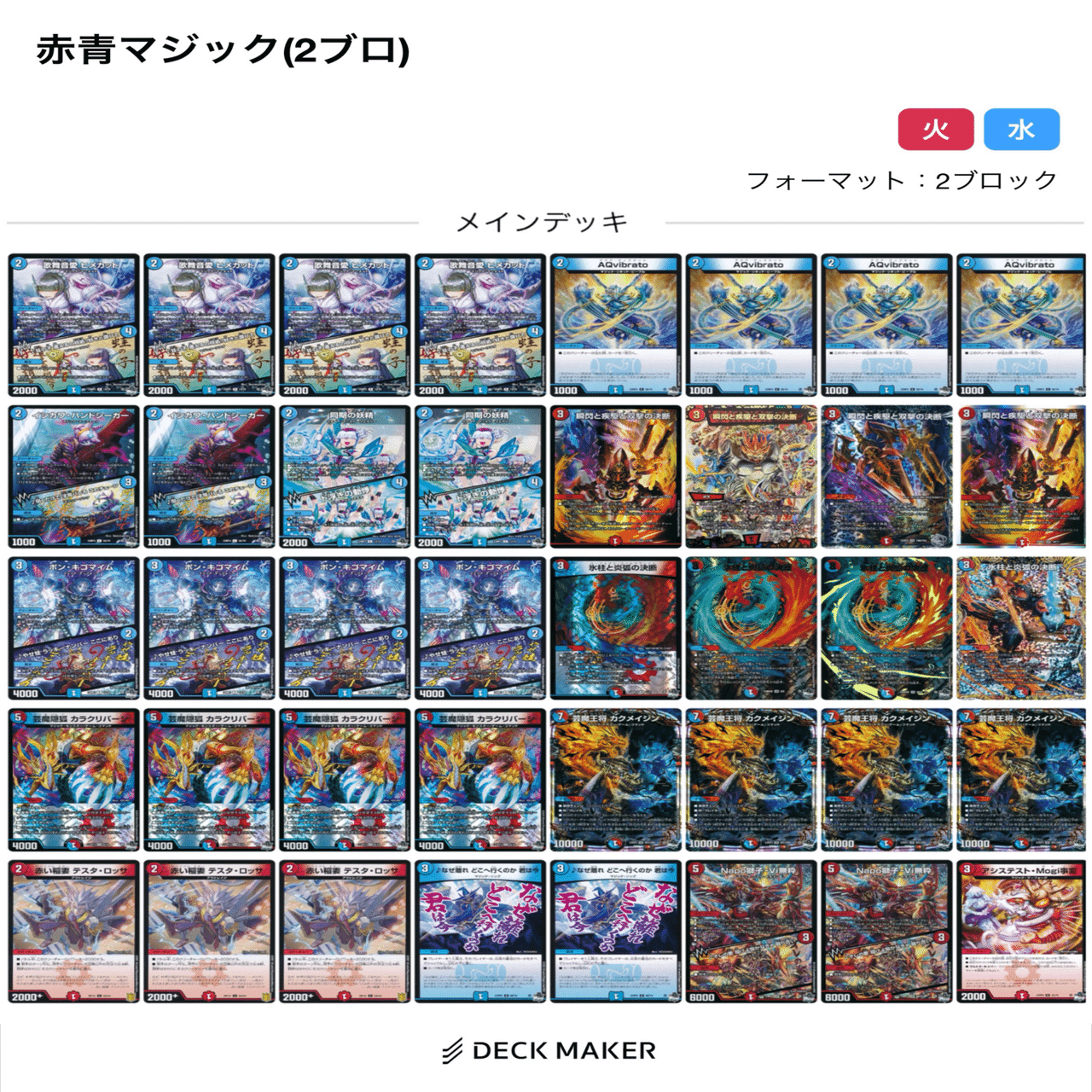 デュエマ ]2ブロック2024.4月メタゲームウォッチング｜fana