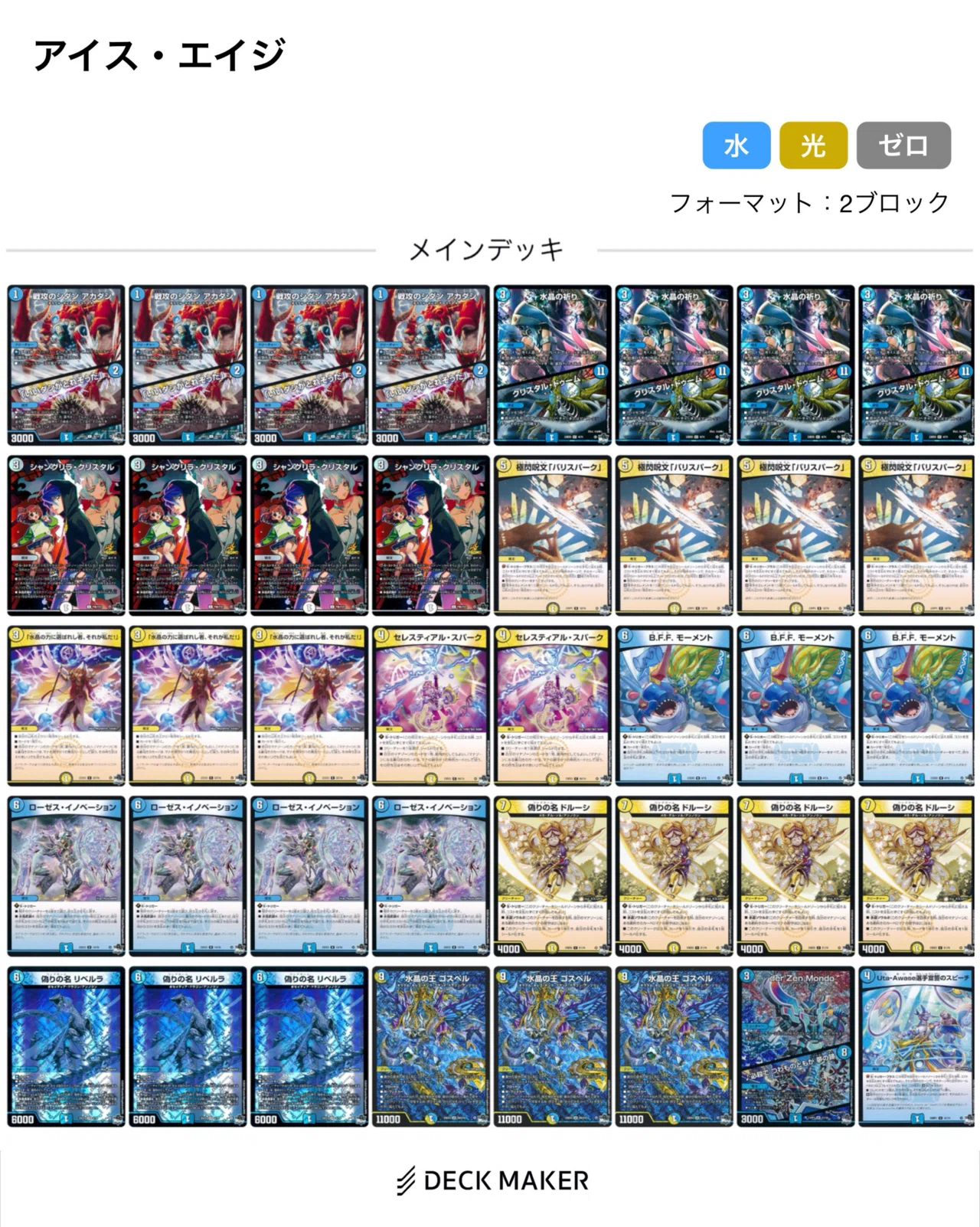 デュエマ ]2ブロック2024.4月メタゲームウォッチング｜fana