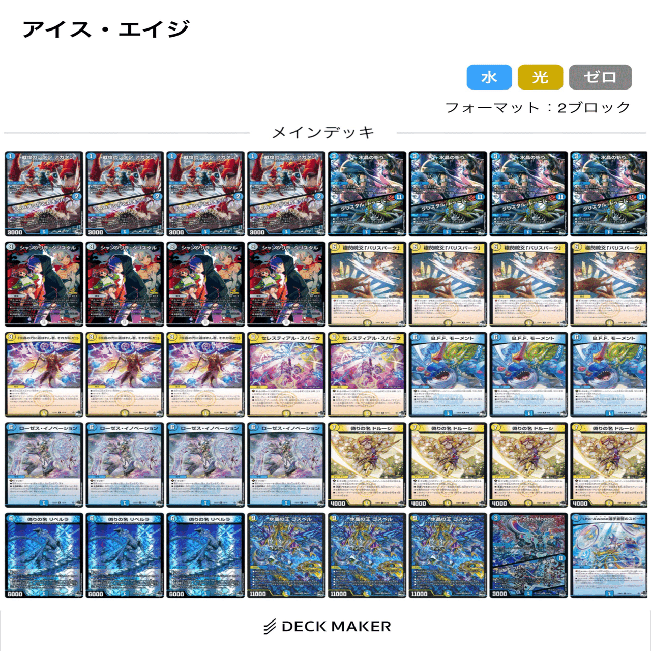 デュエマ ]2ブロック2024.4月メタゲームウォッチング｜fana