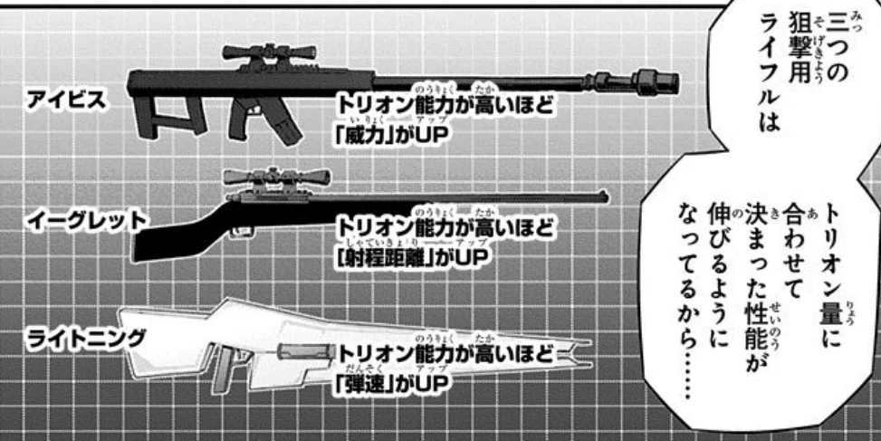ワールドトリガー考察④ 疑問その3 3種類の狙撃トリガーについて｜都っ市