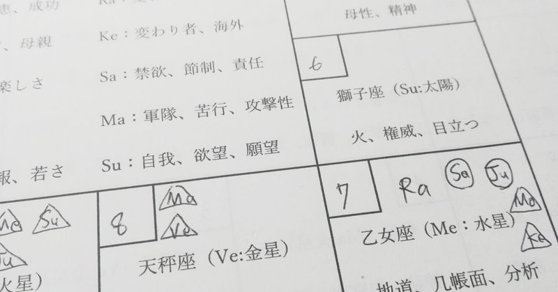 人生のテーマは 死 25 Aug 19 濤凪 Note