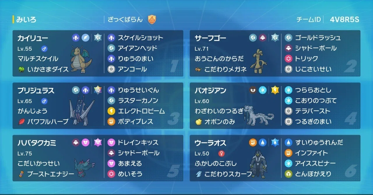 最終4桁】敗北者サイクル(記録用) 【SVシングル シーズン17】｜かめ