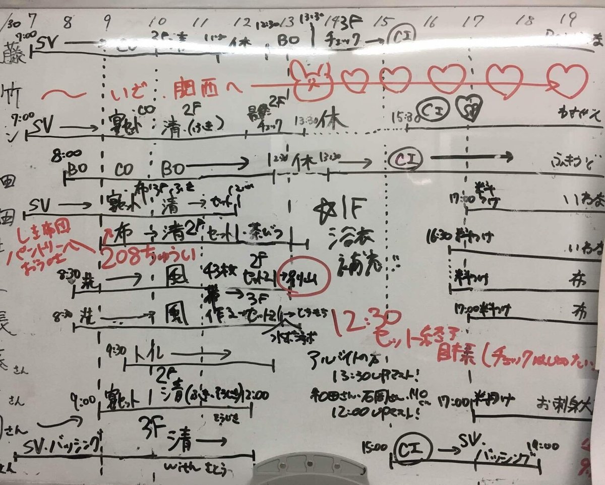 4.8万字。本気の人生棚卸しは、生きる指針が明確になった｜ともすけ  