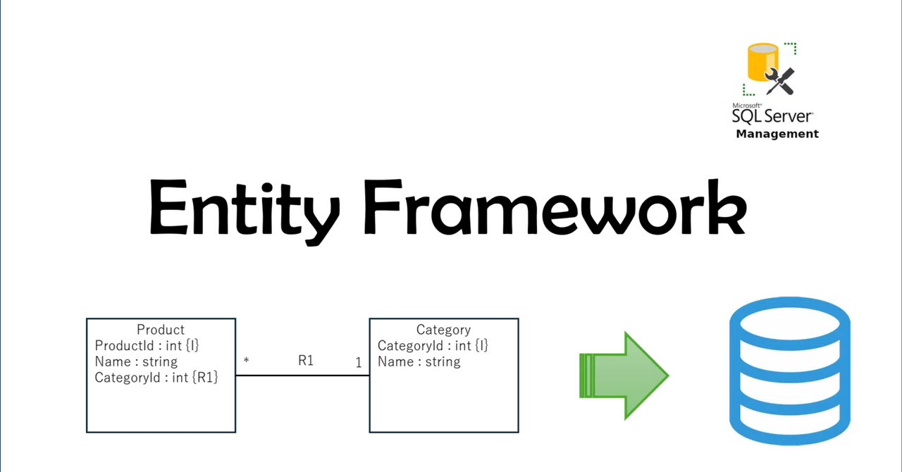 91. Entity Framework meets to SQL Server|Knowledge & Experience