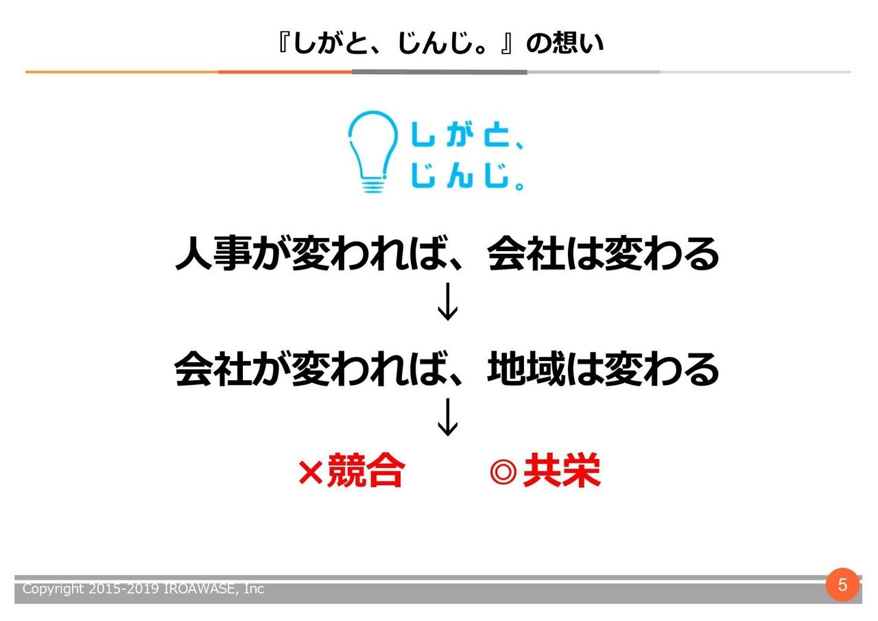 コミュニティ『しがと、じんじ。』を立ち上げます｜しがと、じんじ。