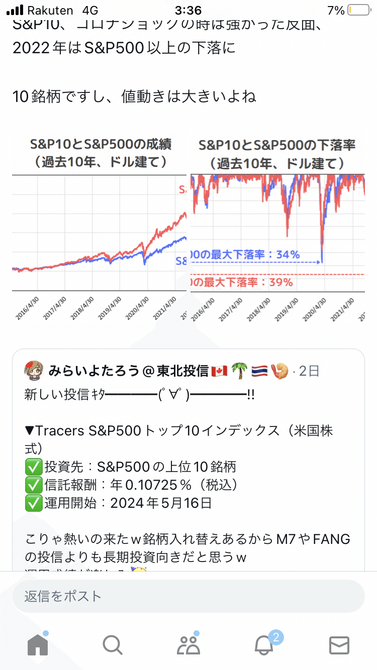 ビットコイン？｜a