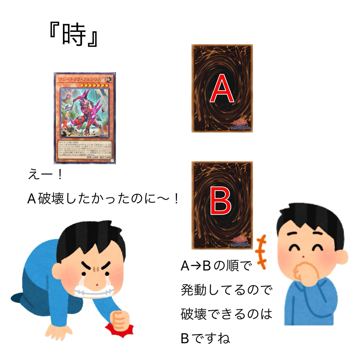 遊戯王 用語】遊戯王 ファイブディーズ 公式ルールブック version3.0