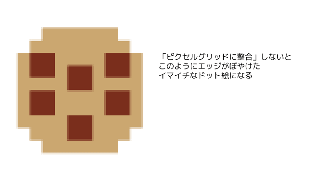 Illustratorでドット絵をつくるtips Fmic7743 Note