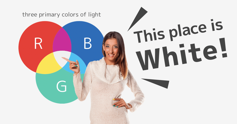 光の三原色 光 ライティング Light ライト RGB
