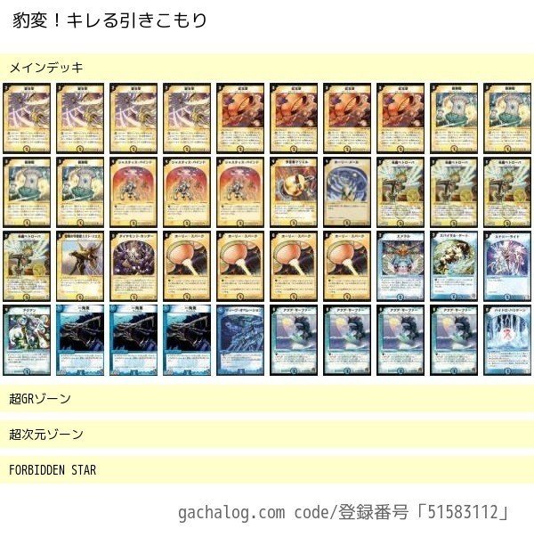 インビンシブルクラシック攻略③:第一回デッキ紹介｜てと軽