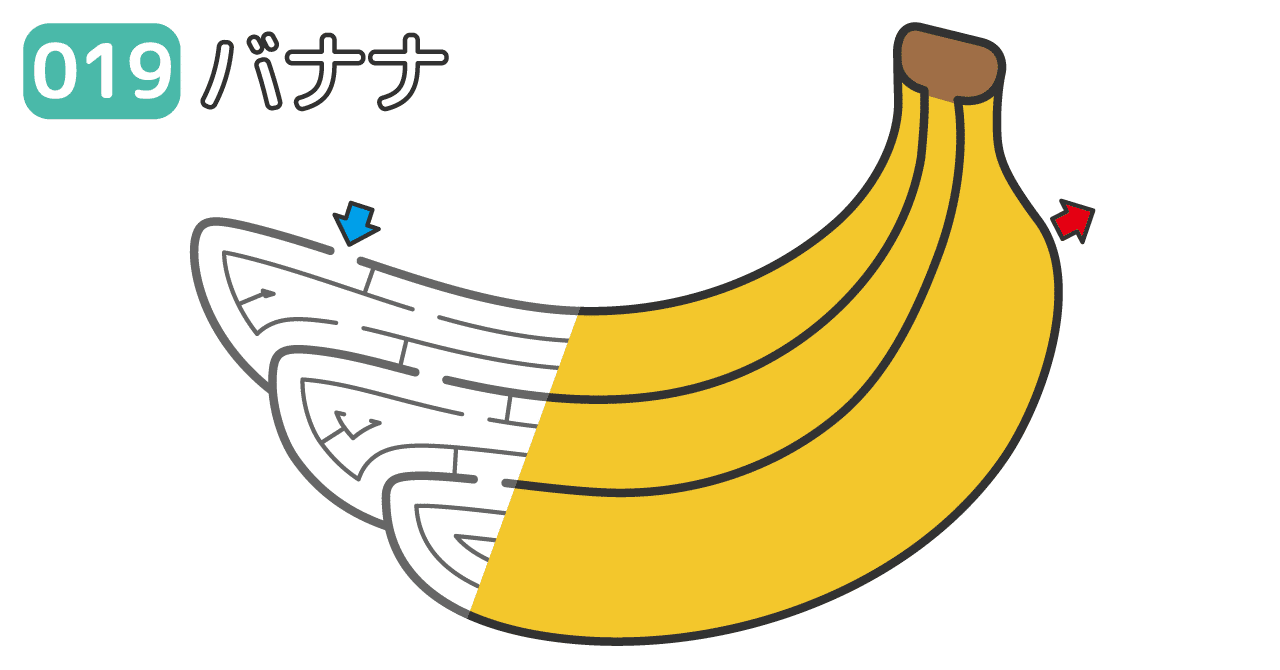 バナナの迷路 019 吉川めいろ Meiro Yoshikawa Note