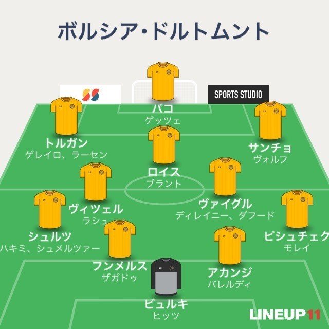 イカれたメンバーを紹介するぜ ゴーヤ Note イカれたメンバーを紹介するぜ ゴーヤ Note