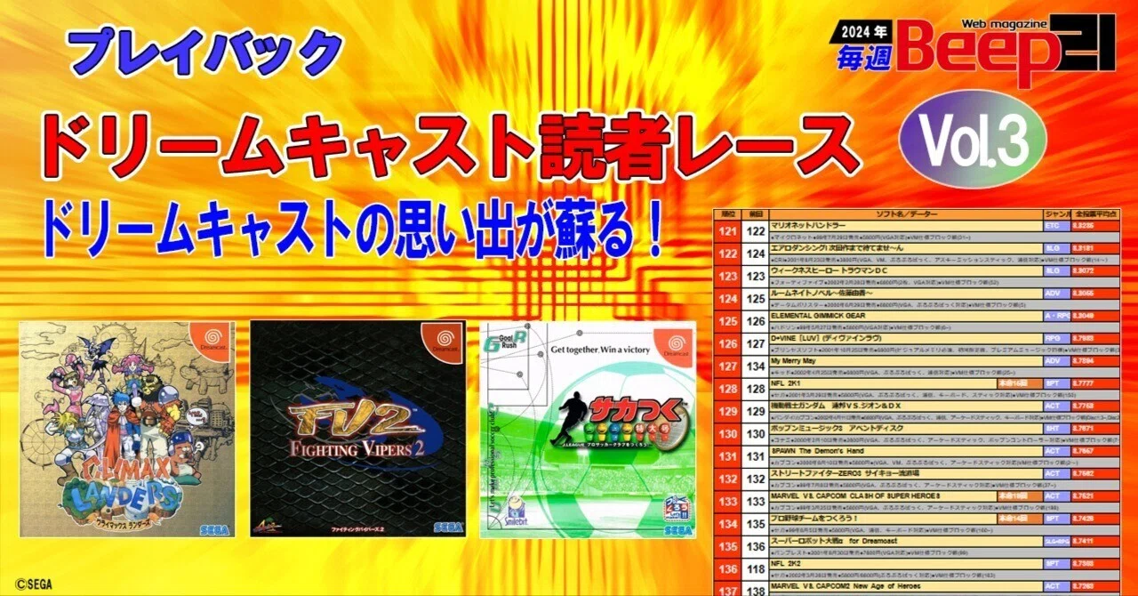 プレイバック！ドリームキャスト読者レース【Vol.3】ドリームキャスト 