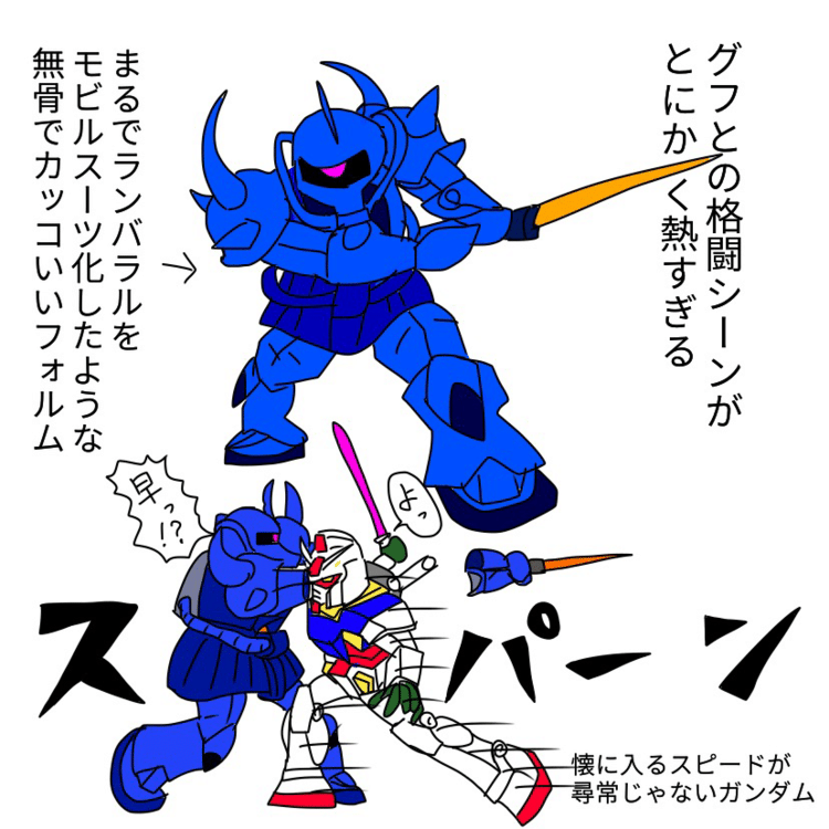 ガンダムのこと マンガ まる Note