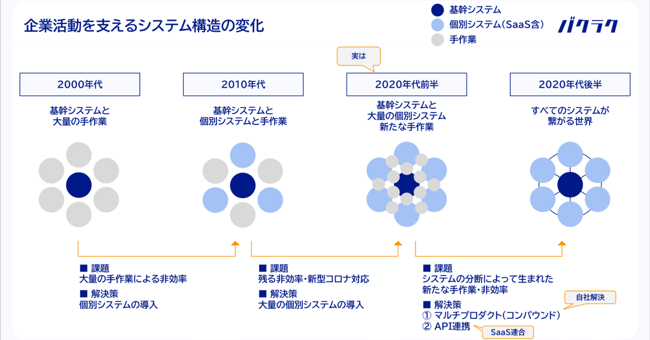 APIA様 リクエスト 4点 まとめ商品 さーう様 リクエスト 4点 まとめ商品 - メルカリ