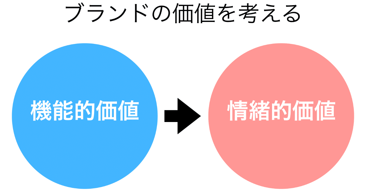 スクリーンショット_2019-08-28_19