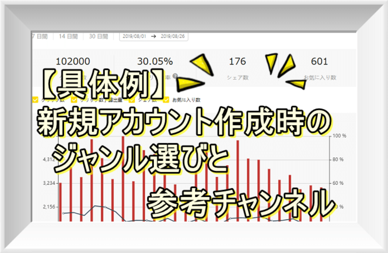 具体例 トップバズの重複判定と転載判定と絶対に見るべき新規アカウント作成時のジャンル選びと参考チャンネル トップダス バズビデオで稼ぐ秘訣 トップバズの稼ぎ方や収益 単価up情報 Note