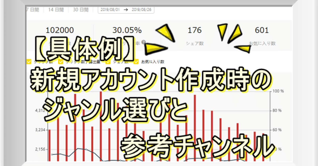 新規アカウント作成時のジャンル選びと参考チャンネル2