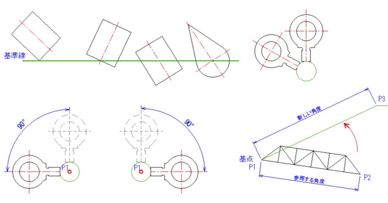 図形の傾きに合わせて回転する ｜CADばあばの知恵袋