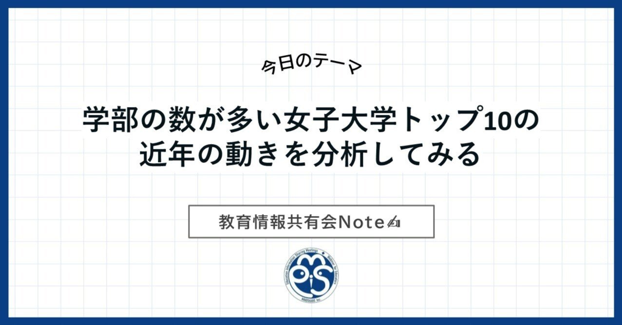 共立女子大学・共立女子短期大学 一般入試過去問 2019年度・2020