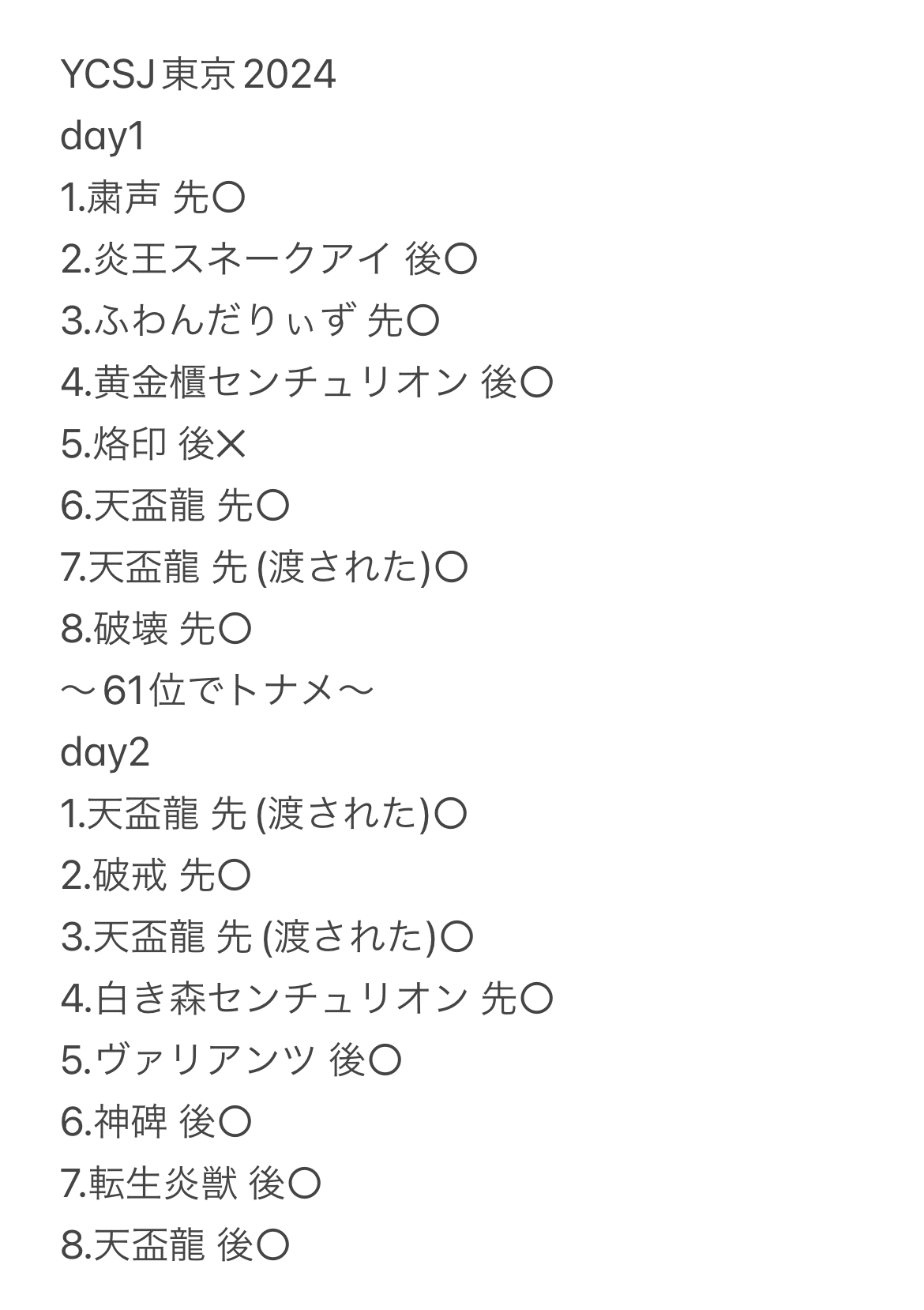 YCSJ TOKYO 2024 優勝/粛声デッキ徹底解説・大会レポ｜ゆーちん