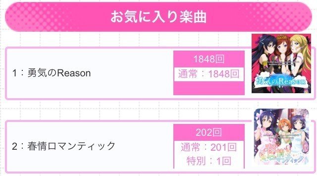 アケフェス 勇気のreason プロカ撮影説明書 りゅ Note アケフェス 勇気のreason プロカ撮影説明書 りゅ Note