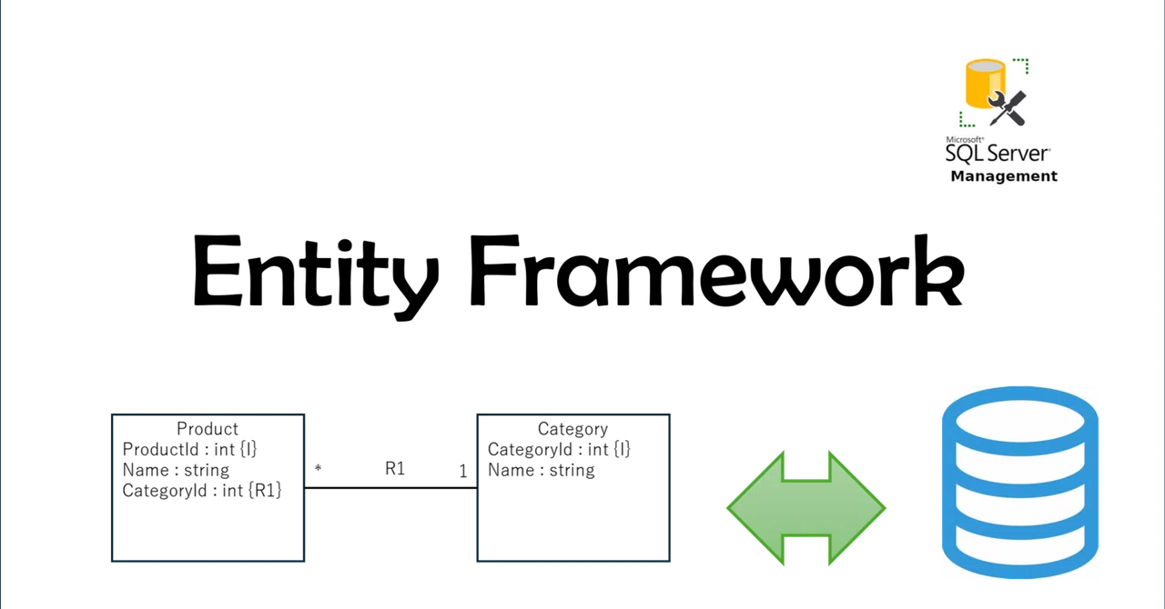 Entity Migration 93. Entity Framework の Migration 機能を SQL Server で試す|Knowledge & Experience