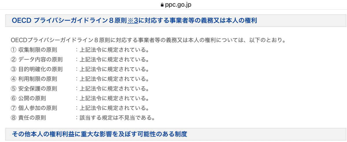 プライバシーの保護と情報の自己決定権　ドイツ語 プライバシーの保護と情報の自己決定権 ドイツ語 - 洋書