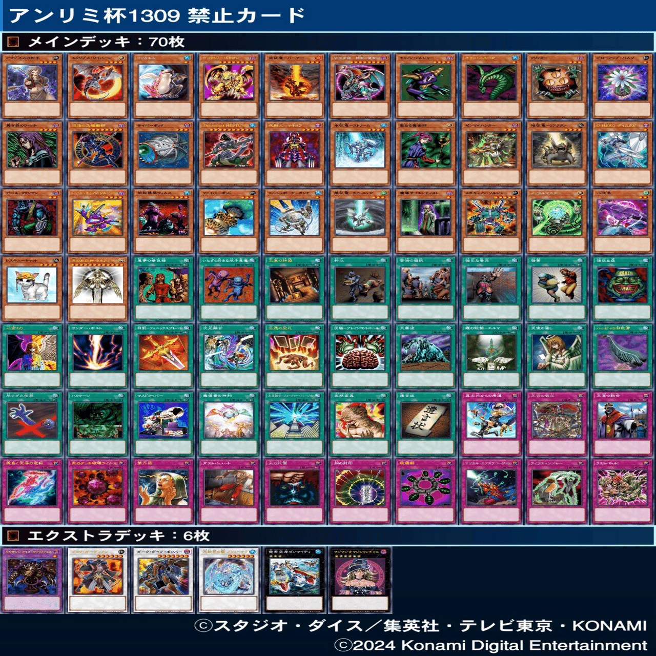 マスターデュエルのゲートボール大会-アンリミ杯1309の禁止制限リスト