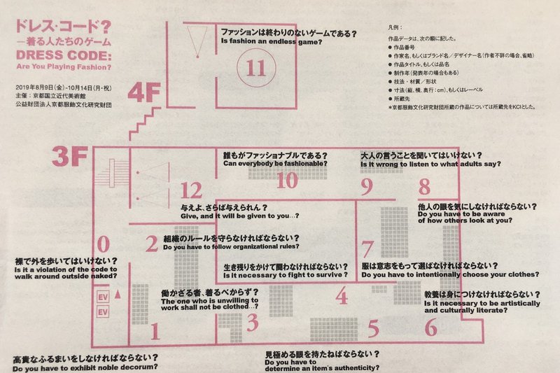 後編 ドレス コード ー着る人たちのゲーム 京都国立近代美術館 装い とは 何のために何を着る Nao Masunaga Note 後編 ドレス コード ー着る人たちのゲーム 京都国立近代美術館 装い とは 何のために何を着る Nao Masunaga Note