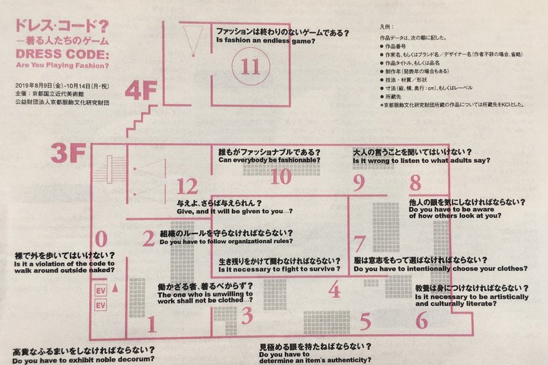 後編 ドレス コード ー着る人たちのゲーム 京都国立近代美術館 装い とは 何のために何を着る Nao Masunaga Note