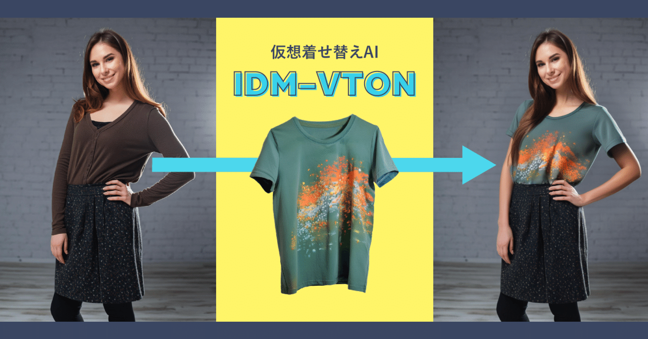 着せ替え服・アウトフィット Ai AIアウトフィットスワップオンライン無料 – 最高のAI服装交換ツールを