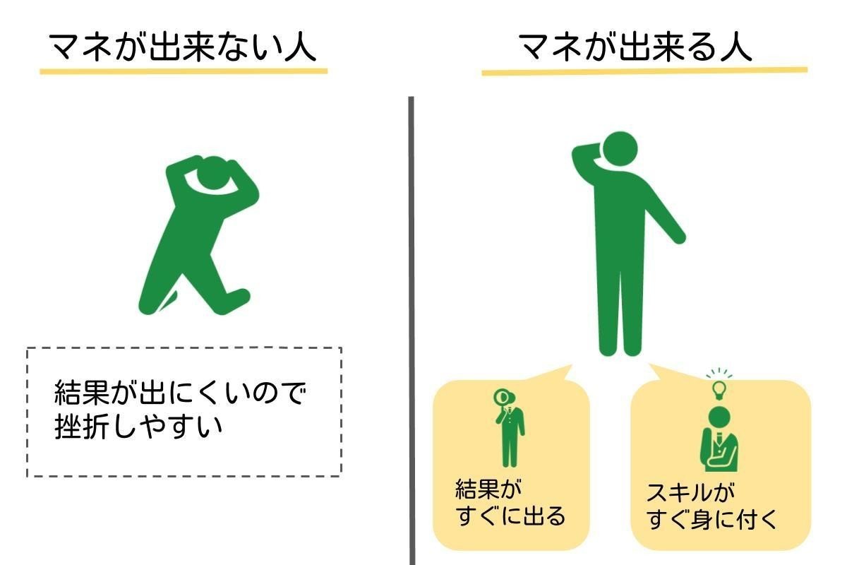 9万フォロワーの私が教えるTwitter運用・集客講座｜クロネコ屋@ブログ