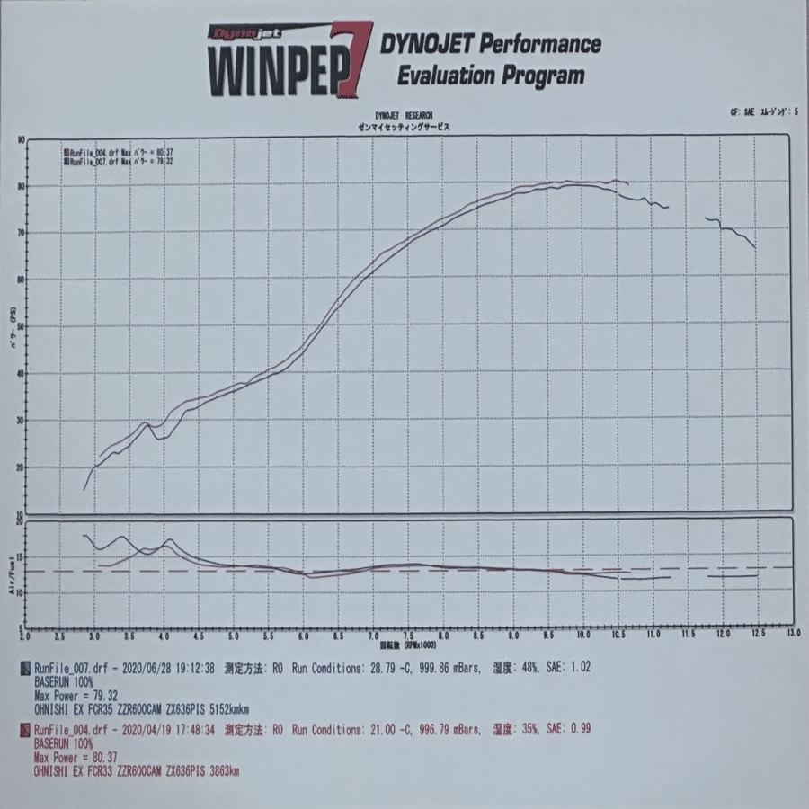 F*Rページ orige_f-zxhs35