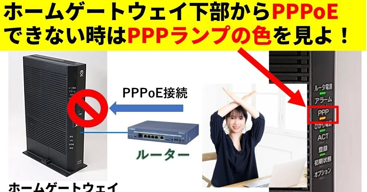 PPP様専用 ppp様専用 1.PPP(官民連携)とPFI| 全国地域PFI PPP様専用 ppp様専用 1.PPP(官民連携)とPFI| 全国地域PFI