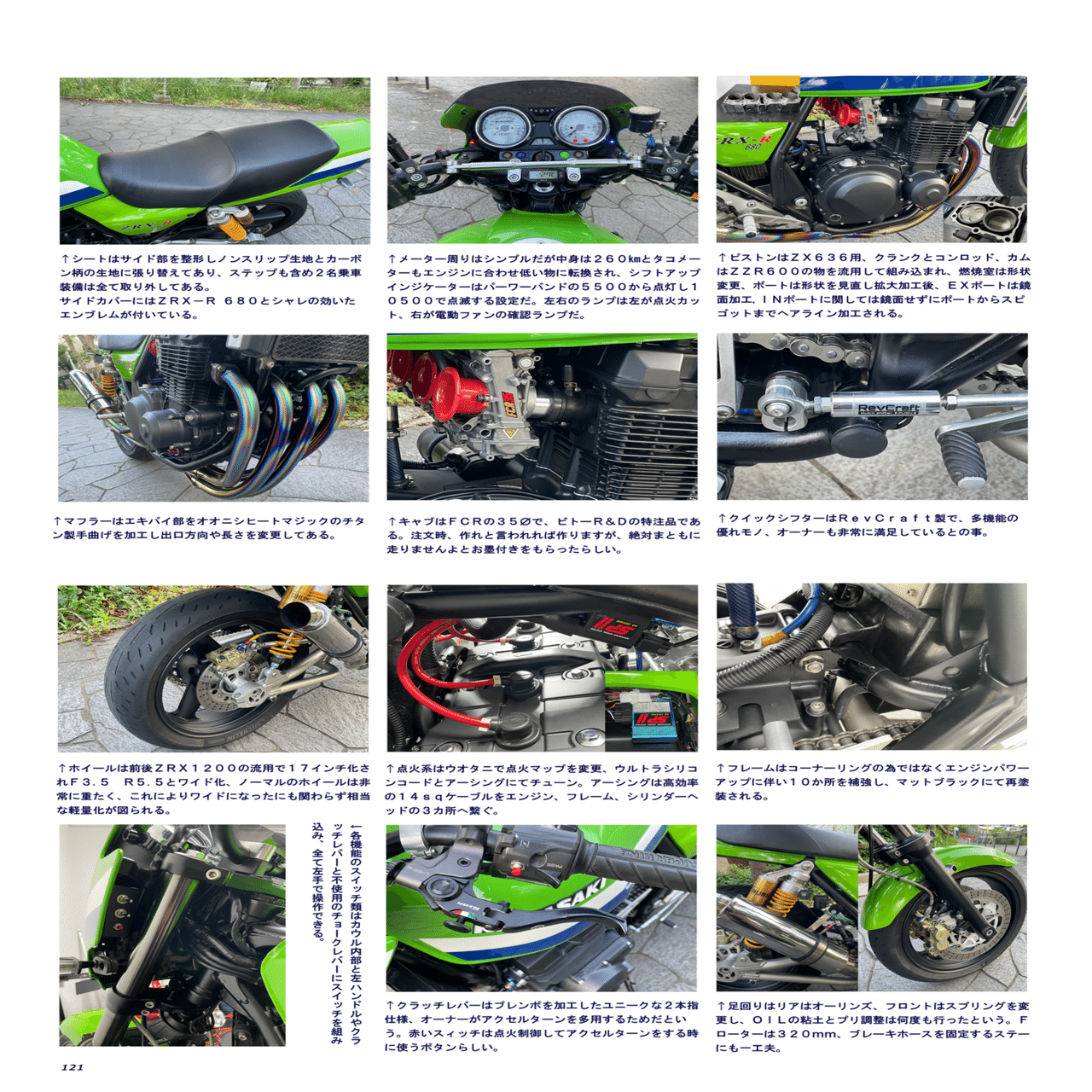 雑誌チューンドバイクにZRX680が載りました｜ZRX680
