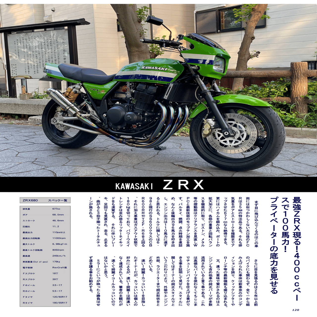 雑誌チューンドバイクにZRX680が載りました｜ZRX680