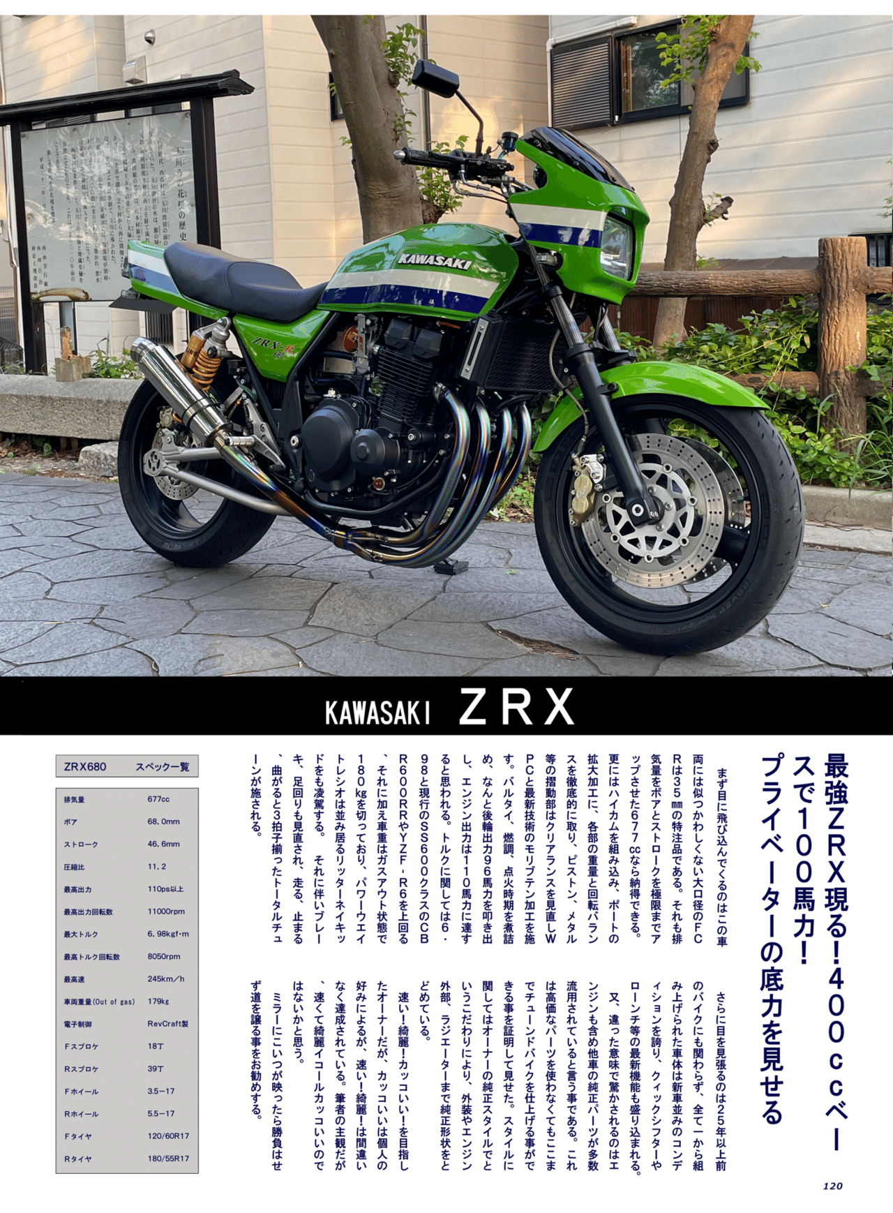 雑誌チューンドバイクにZRX680が載りました|ZRX680 雑誌チューンドバイクにZRX680が載りました|ZRX680