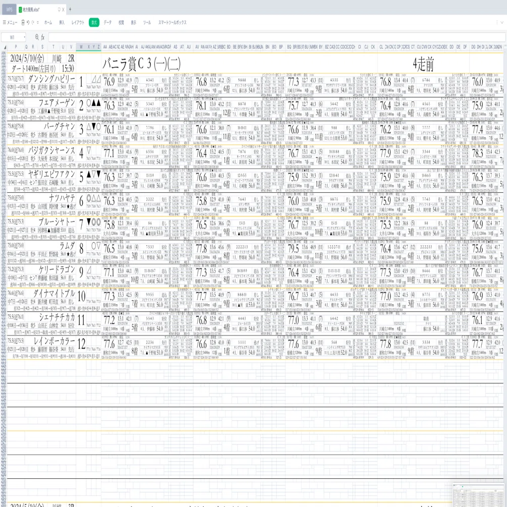 川崎競馬2024/5/10(金)スピード指数40走表示競馬新聞終日版 第2R無料