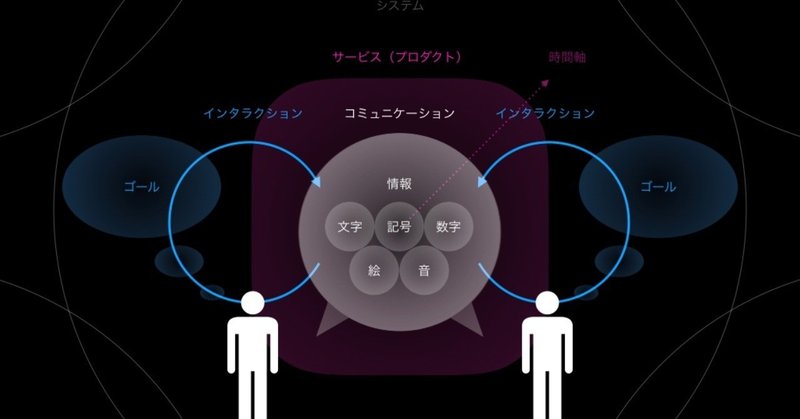 デザインマップ_190829