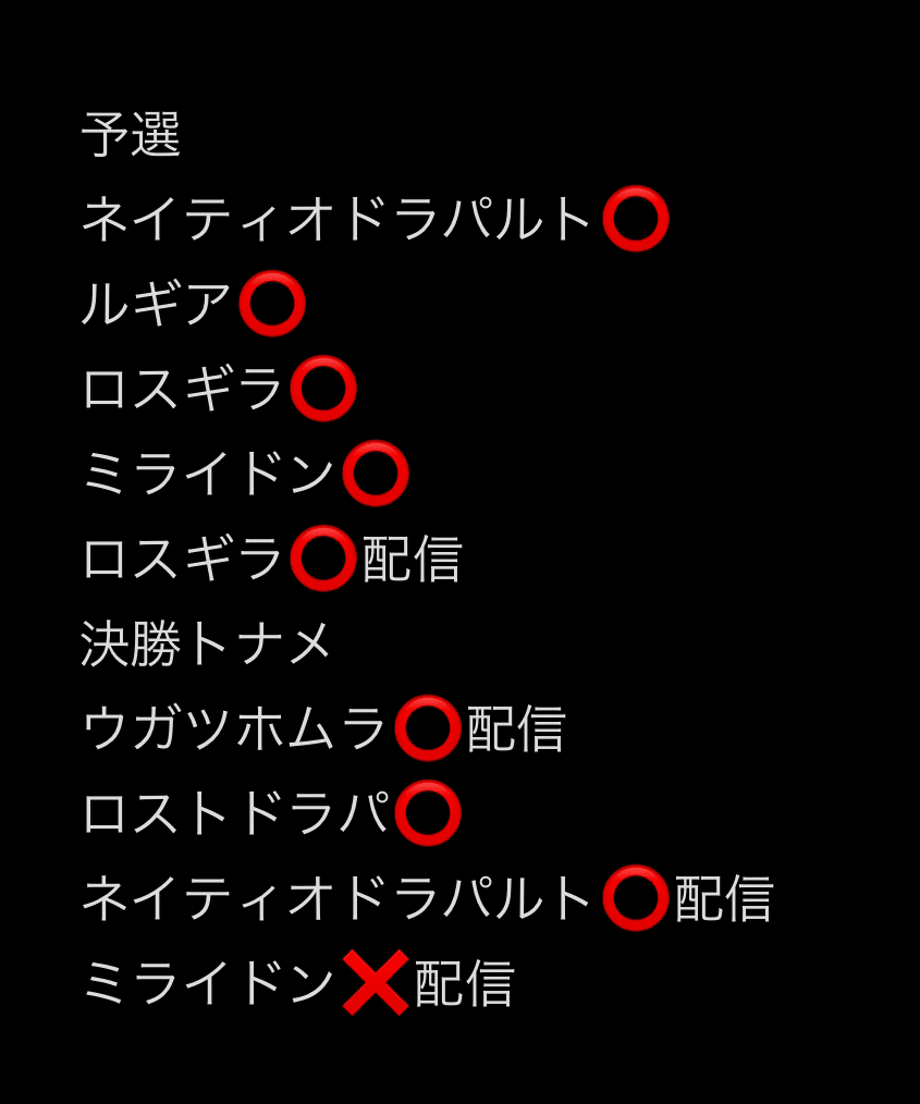 CL準優勝サーナイトex|へった CL準優勝サーナイトex|へった