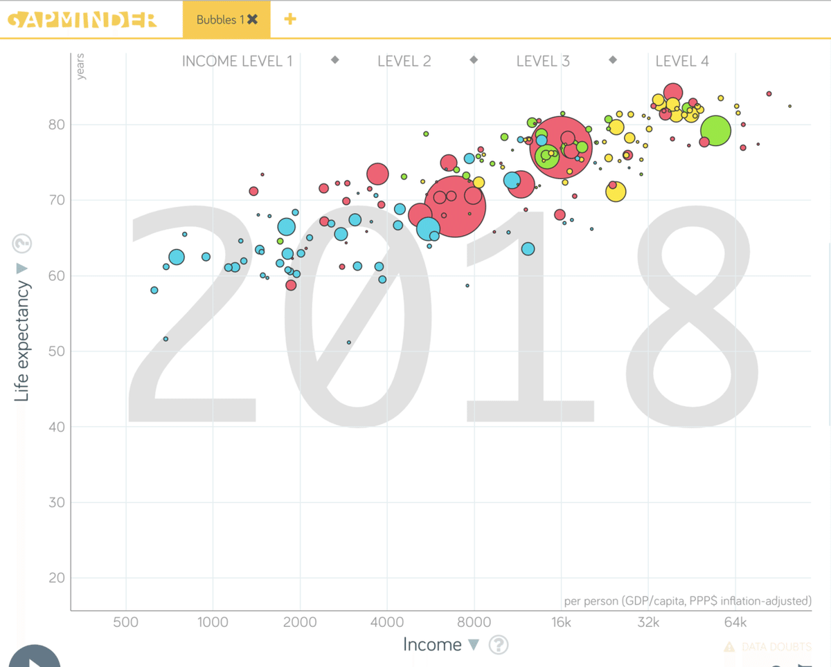 毎日グラフ 2018年度マイクロソフトセグメント別売上グラフ1103億ドル 11兆